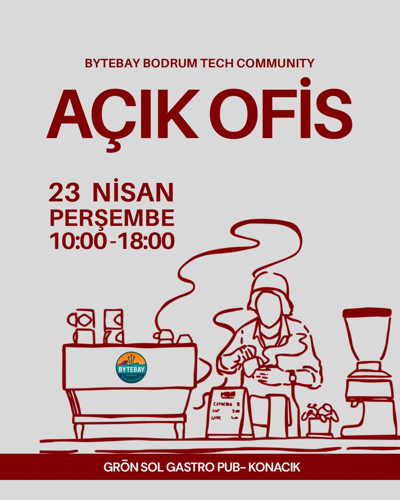ByteBay Bodrum Tech Community - Açık Ofis Etkinlik afişi